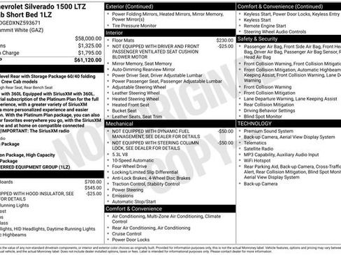 Used 2022 Chevrolet Silverado 1500 LTZ AWD/4WD image 36