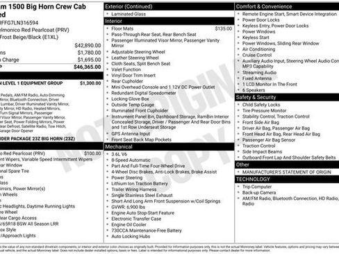 Used 2020 RAM 1500 Big Horn image 31