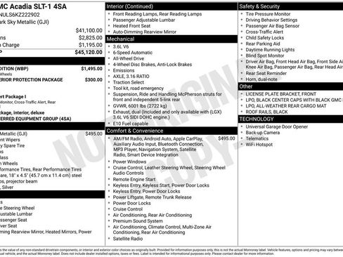 Used 2019 GMC Acadia SLT w/ Black Edition image 15