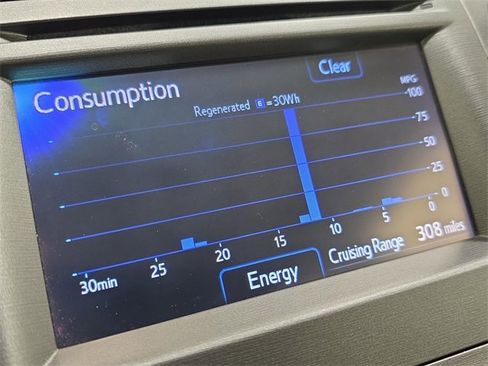 Used 2015 Toyota Prius Two image 22
