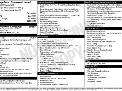 Certified 2025 Jeep Grand Cherokee Limited w/ Black Appearance Package AWD/4WD image 43