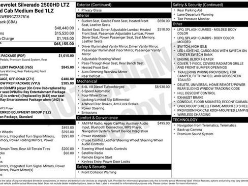 Used 2016 Chevrolet Silverado 2500 LTZ w/ LTZ Plus Package image 34