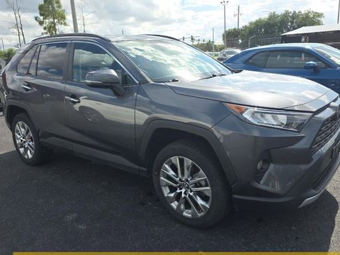 Used 2019 Toyota RAV4 Limited w/ Cold Weather Package AWD/4WD image 3