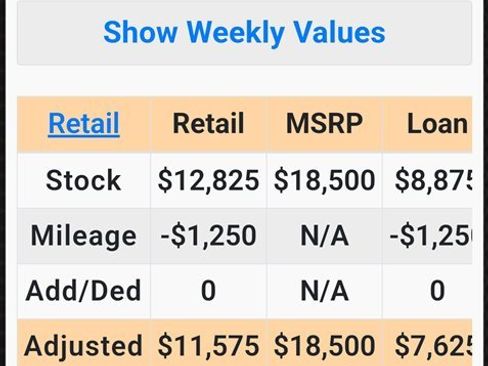 Used 2019 Hyundai Veloster 2.0 image 31