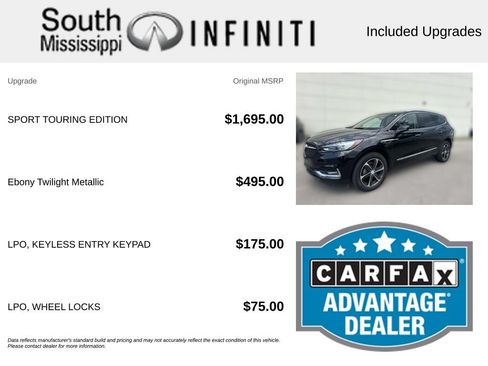 Used 2020 Buick Enclave Essence w/ Sport Touring Edition FWD image 5