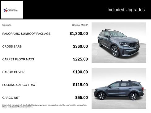 Used 2023 Kia Sorento S w/ Panoramic Sunroof Package FWD image 47