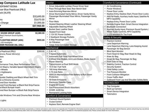 Used 2022 Jeep Compass Latitude w/ Sun and Sound Group AWD/4WD image 5