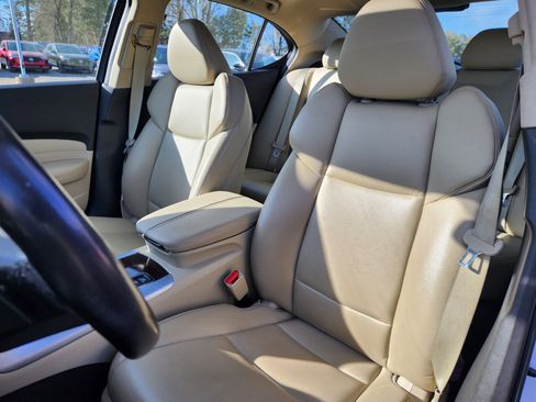 Certified 2019 Acura TLX image 7