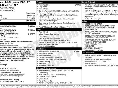 Used 2022 Chevrolet Silverado 1500 LTZ w/ LTZ Premium Package AWD/4WD image 21
