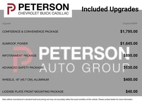 Certified 2022 Chevrolet Equinox LT AWD/4WD image 11