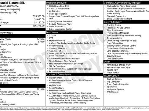 Certified 2024 Hyundai Elantra SEL FWD image 37