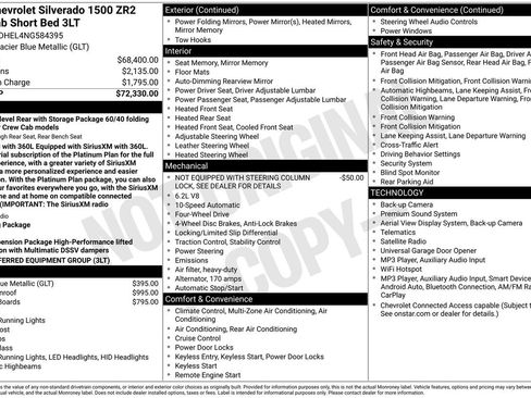 Used 2022 Chevrolet Silverado 1500 ZR2 AWD/4WD image 5
