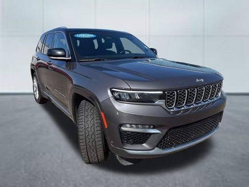 Used 2023 Jeep Grand Cherokee Summit w/ Advanced Protech Group IV AWD/4WD image 5
