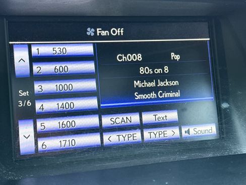 Used 2015 Lexus RX 350 AWD image 20