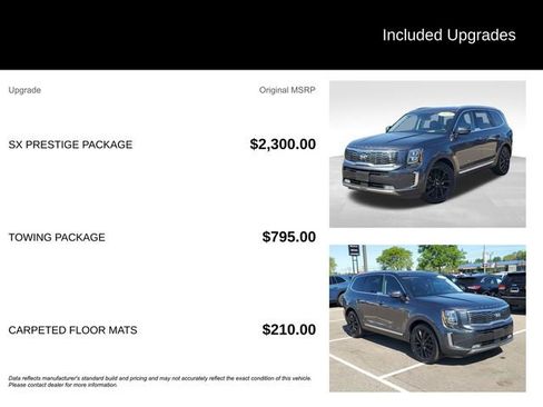 Used 2021 Kia Telluride SX w/ SX Prestige Package AWD/4WD image 8