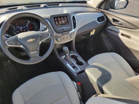 Used 2024 Chevrolet Equinox LS w/ LS Convenience Package AWD/4WD image 23