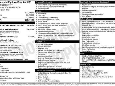 Used 2024 Chevrolet Equinox Premier AWD/4WD image 6