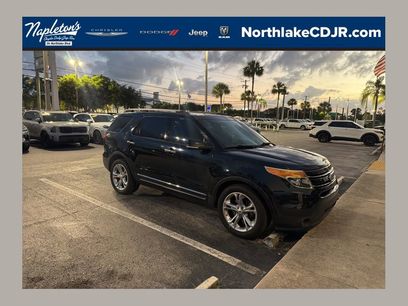 Used 2014 Ford Explorer Limited