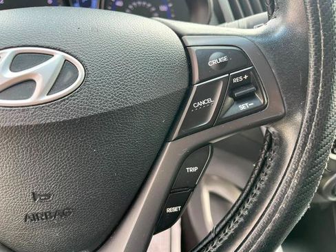 Used 2013 Hyundai Veloster Turbo w/ Ultimate Pkg FWD image 21