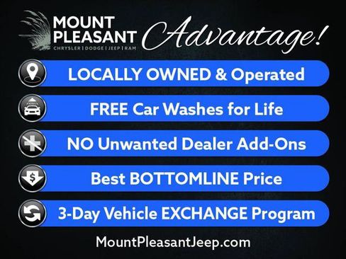 Certified 2025 Jeep Wrangler Rubicon AWD/4WD image 4