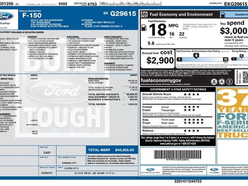 Used 2014 Ford F150 FX2 w/ Equipment Group 402A Luxury image 10