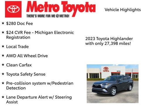 Used 2023 Toyota Highlander LE AWD/4WD image 7