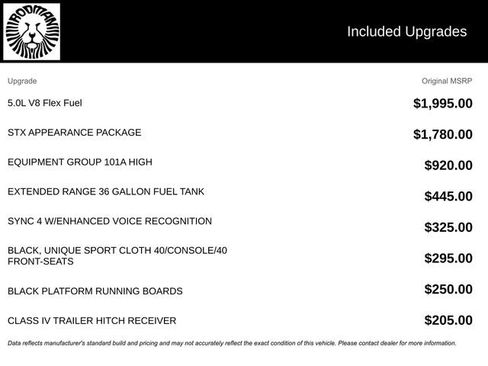 Used 2021 Ford F150 XL w/ STX Appearance Package image 18