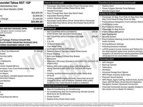 Certified 2021 Chevrolet Tahoe RST w/ Rear Media and Nav Package AWD/4WD image 3
