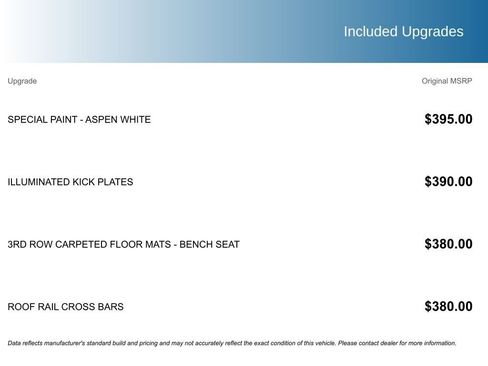 Used 2022 Nissan Armada SL image 5