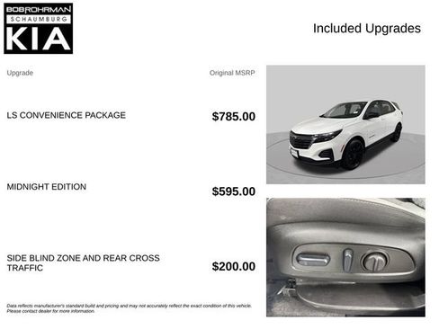 Used 2023 Chevrolet Equinox LS w/ LS Convenience Package AWD/4WD image 4