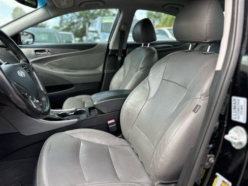 Used 2014 Hyundai Sonata Limited w/ Panoramic Sunroof Package 02 FWD image 12