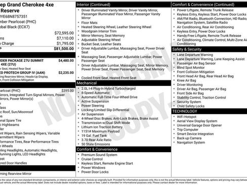 Certified 2022 Jeep Grand Cherokee Summit AWD/4WD image 39