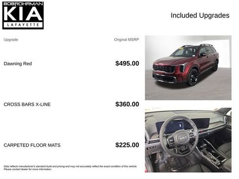 Used 2024 Kia Sorento SX Prestige image 4