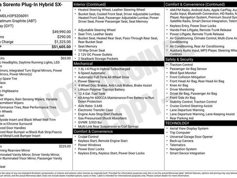 Used 2023 Kia Sorento SX Prestige image 6