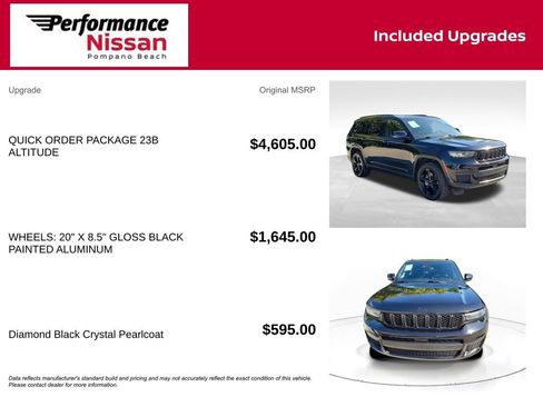 Used 2023 Jeep Grand Cherokee L Laredo AWD/4WD image 7