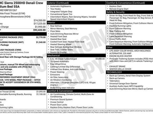 Used 2024 GMC Sierra 2500 Denali w/ Denali Reserve Package AWD/4WD image 5