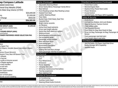 Used 2012 Jeep Compass Latitude w/ Sun/Sound Group image 6