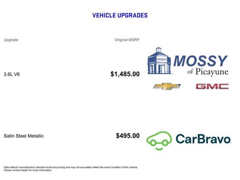 Certified 2022 GMC Canyon Elevation Standard image 12