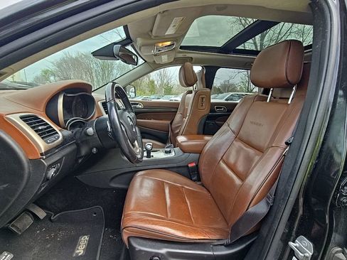 Used 2015 Jeep Grand Cherokee Summit w/ Platinum Series Group image 16