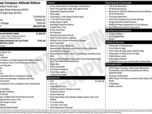 Used 2015 Jeep Compass Sport FWD image 1