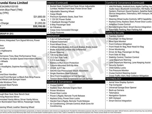 Certified 2024 Hyundai Kona Limited FWD image 1