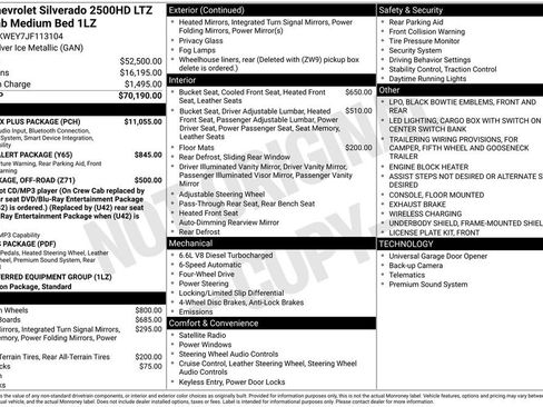 Used 2018 Chevrolet Silverado 2500 LTZ w/ Duramax Plus Package image 7