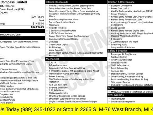 Used 2018 Jeep Compass Limited image 2