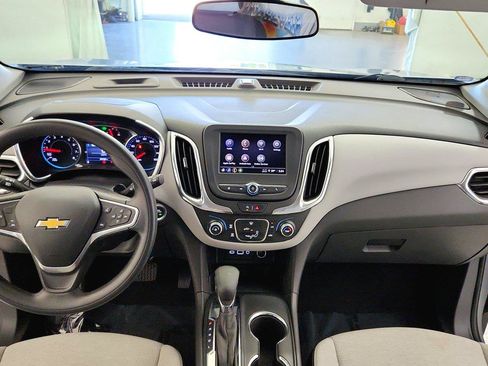 Used 2023 Chevrolet Equinox LS w/ LS Convenience Package AWD/4WD image 26