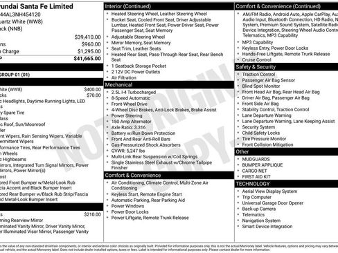 Used 2022 Hyundai Santa Fe Limited FWD image 29