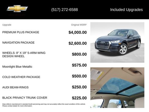 Used 2018 Audi Q5 2.0T Premium Plus w/ Premium Plus Package AWD/4WD image 5