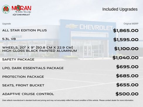 Certified 2025 Chevrolet Silverado 1500 RST w/ All Star Edition Plus image 5