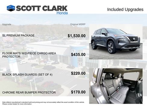 Used 2023 Nissan Rogue SL w/ SL Premium Package image 8