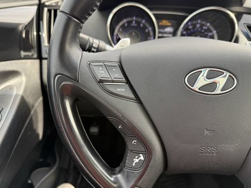 Used 2014 Hyundai Sonata Limited w/ Technology Package 05 image 14