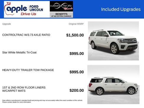Certified 2024 Ford Expedition Max King Ranch AWD/4WD image 4